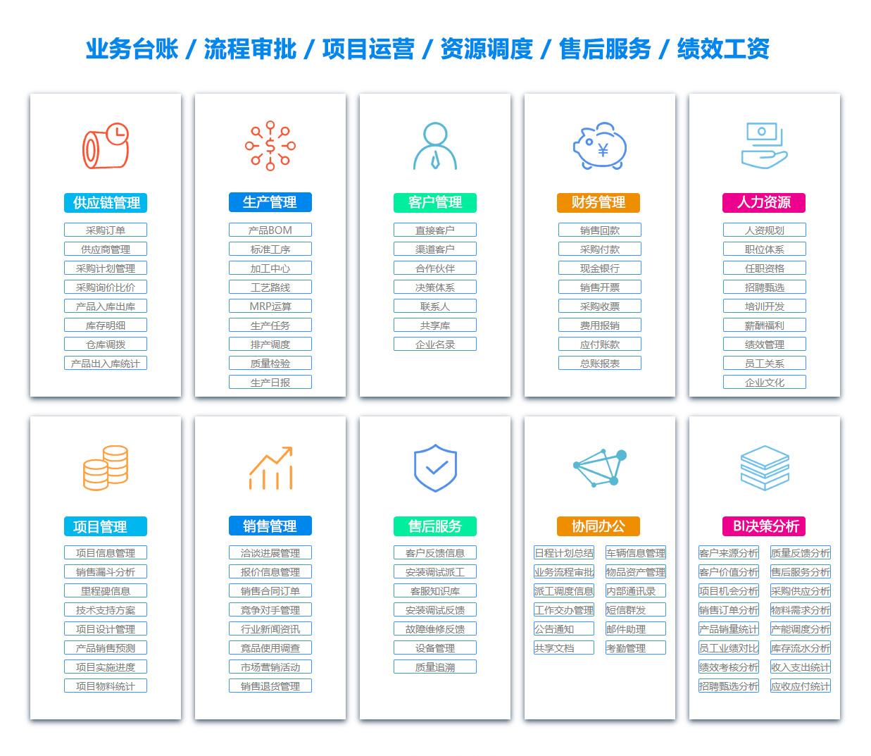 塔城合同管理软件 塔城合同管理软件